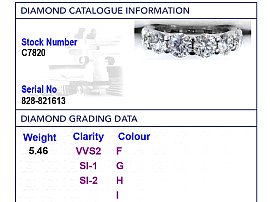 Eternity Ring with 13 Diamonds in White Gold Grading