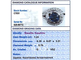 1950s Sapphire and Diamond Ring Grading 