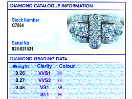 Platinum Art Deco Ring with Diamonds for Sale Grading