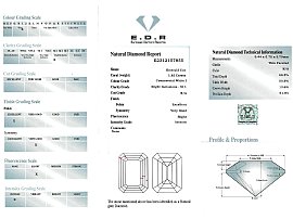 1.85 Carat Emerald Cut Diamond Ring Certificate