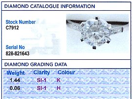 1.44ct Diamond Solitaire Ring Grading Data
