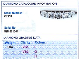 Diamond Eternity Ring 18k White Gold Grade