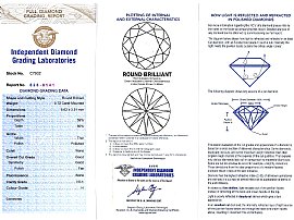 Bezel Set Diamond Pendant in Gold Certificate 