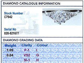 I Colour Diamond Solitaire Ring UK Grading
