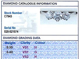 VS1 Diamond Trilogy Ring in Platinum for Sale Certificate 