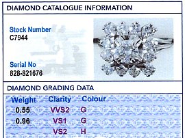 Diamond ring grading card