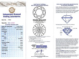 Diamond ring certificate 