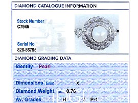 Diamond Grade Pearl and Diamond Antique Target Ring