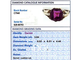 Garnet ring grading card