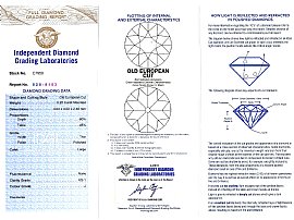 Diamond Pendant Certificate 