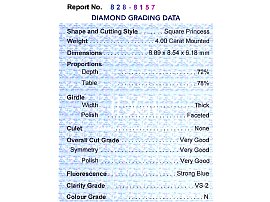 4 Carat Princess Cut Diamond Ring Certificate 