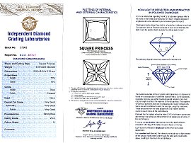 4 Carat Princess Cut Diamond Ring Certified 