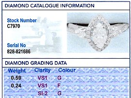 Vintage Marquise Diamond Halo Ring Grading 