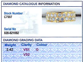 Diamond Row Ring Grading Card
