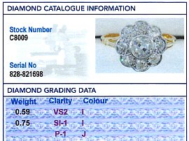 1910s Diamond Ring Grading Card