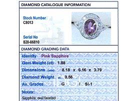 Pink Sapphire Dress Ring Grading Card