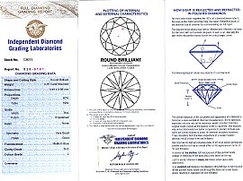 1990s 6 Stone Diamond Drop Pendant in Gold