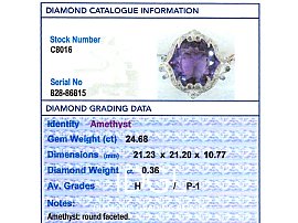 Victorian Amethyst Pendant Necklace for Sale Grading Data