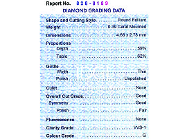 Statement Diamond Cocktail Ring Certification 