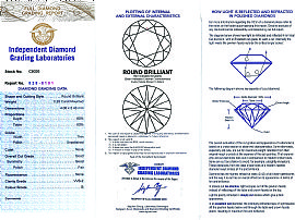 Statement Diamond Cocktail Ring Certification 