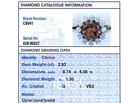 Citrine Cluster Ring in Platinum for Sale Grading Data