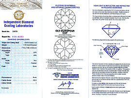 Edwardian Diamond Stud Earrings IDGL Grade Card