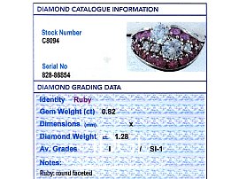Retro Ruby and Diamond Ring for Sale Grading