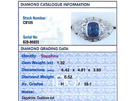 Sapphire and Diamond Dress Ring Grading Data
