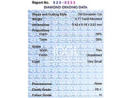 Art Deco Platinum Diamond Ring grading certificate