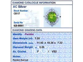 Independent Grading Report Card Periot engagement ring