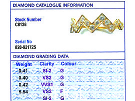 Diamond Zig Zag Bangle in Gold Grading