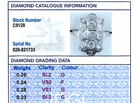 18k White Gold Diamond Ring Grading Card