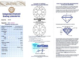 18k White Gold Diamond Ring Certification 