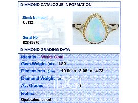 Cabochon Opal Ring in Yellow Gold for Sale Grading