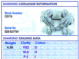Platinum Diamond Drop Earrings for Sale Grading Card