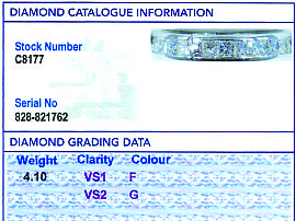 Diamond Eternity Ring White Gold Grading Card