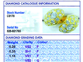 Diamond Snake Ring in 18k Yellow Gold Grading Card