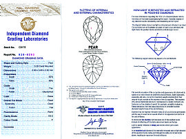 Diamond Snake Ring in 18k Yellow Gold Certificate 