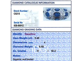 1980s Sapphire and Diamond Ring Grading Card