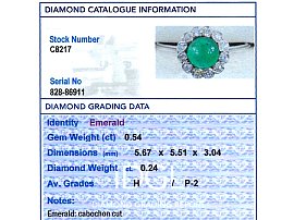 1930s Emerald Ring with Diamonds Grading Card