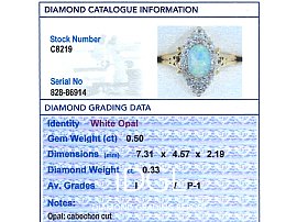 Victorian Opal and Diamond Ring Grading Card 