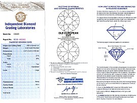 Victorian Diamond Bangle for Sale Certificate 