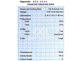 Edwardian Diamond Brooch in Platinum Certificate 