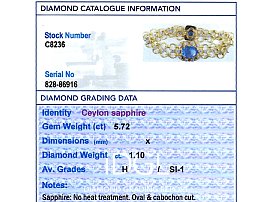 Sapphire Gold Bracelet Grading Card