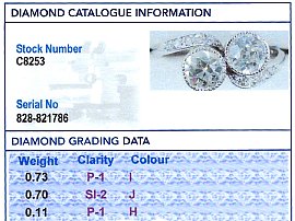 Edwardian Diamond Twist Ring Grading Card