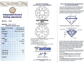 Edwardian Diamond Twist Ring Certificate 