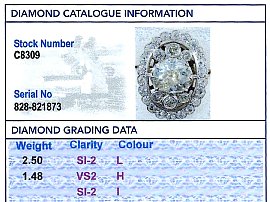 Independant Diamond Grading Certificate