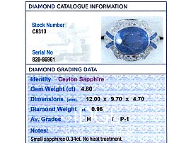 Ceylon Sapphire and Diamond Ring Grading
