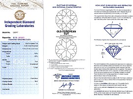 Antique Aquamarine and Diamond Pendant Certificate