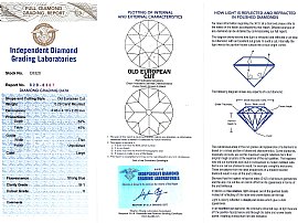 Art Deco Platinum Diamond Bracelet Grading Certificate